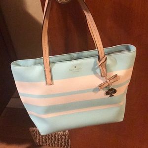 KATE SPADE MEDIUM TIFFANY BLUE SHOULDER PURSE